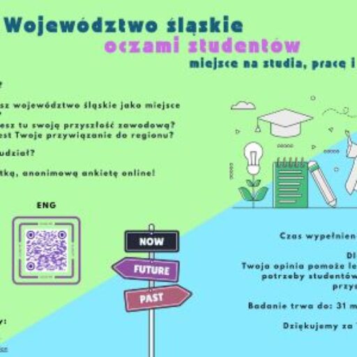Badanie wśród studentów województwa śląskiego