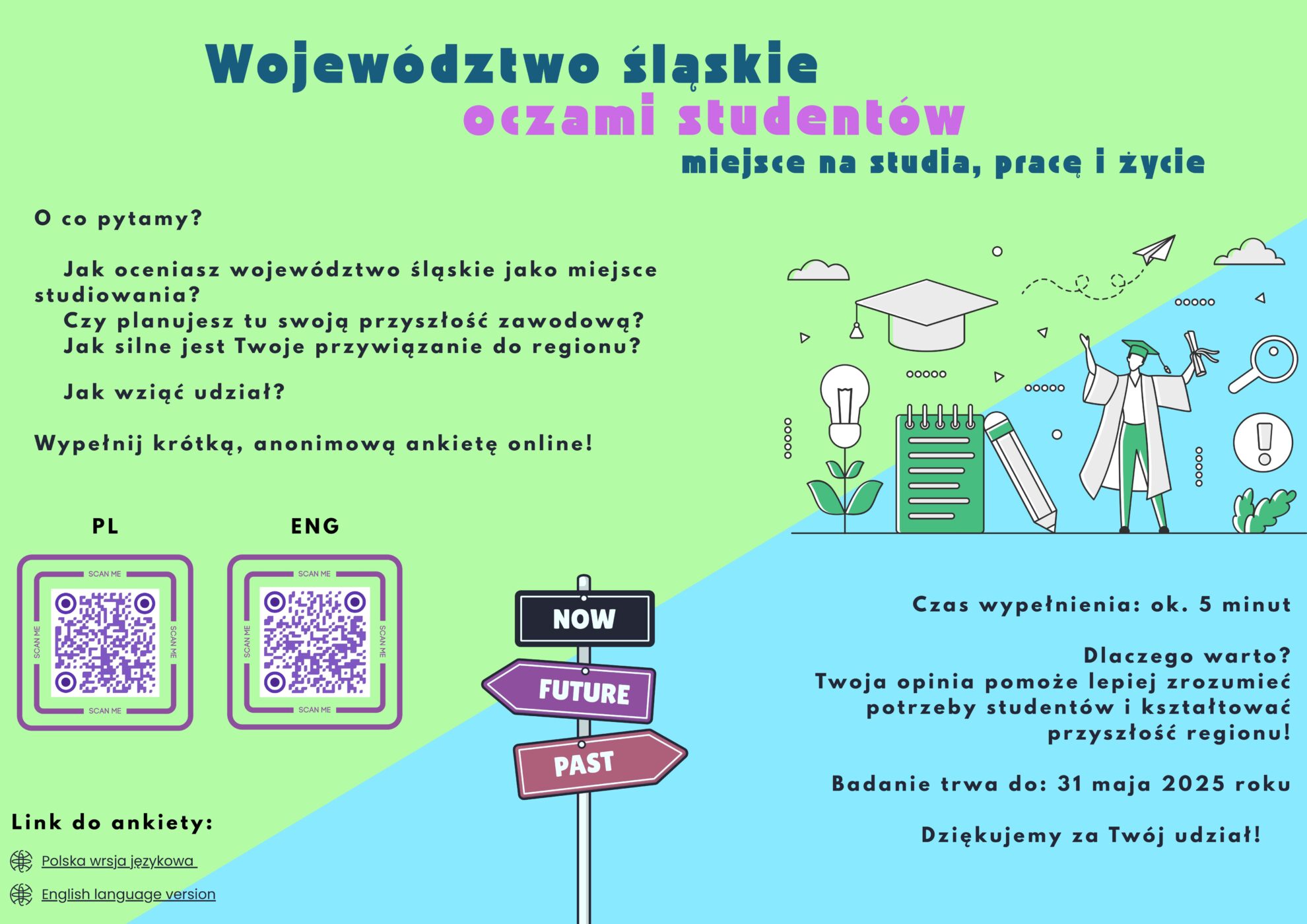 Badania wśród studentów województwa śląskiego -