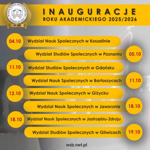 Inauguracja roku akademickiego 2025/2026
