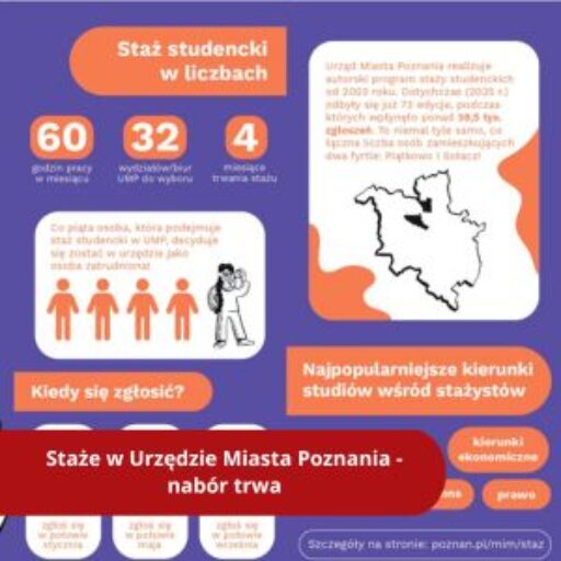 Staże w Urzędzie Miasta Poznania – nabór trwa
